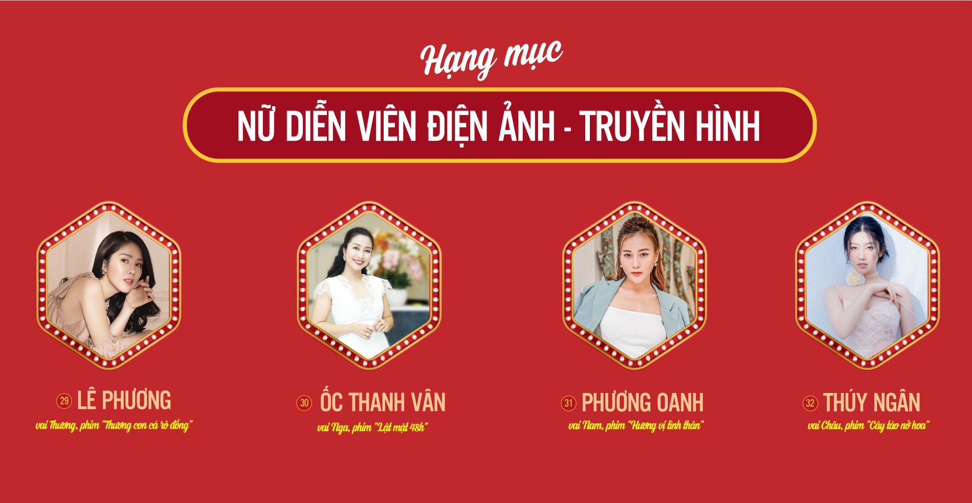 Chân dung 44 nghệ sĩ, tác phẩm, chương trình vào vòng bầu chọn Giải Mai Vàng 2021 - Ảnh 9.