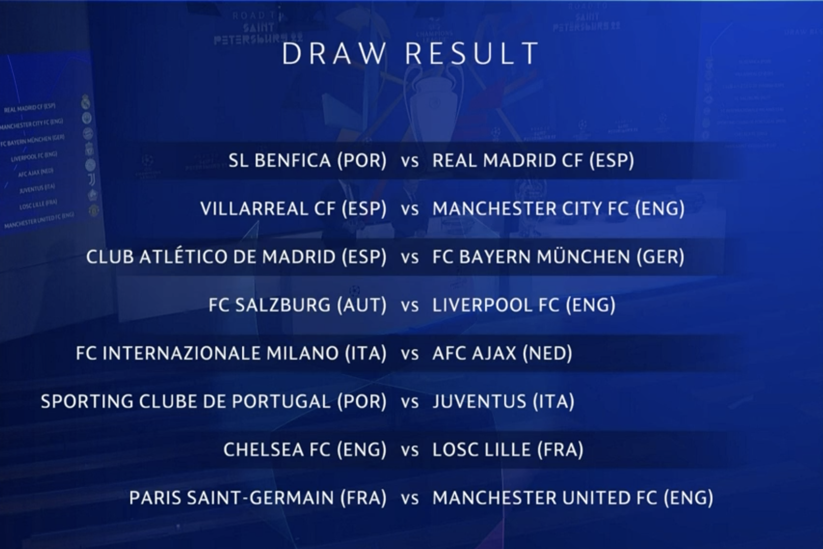 Messi đối đầu Ronaldo tại vòng 1/8 Champions League