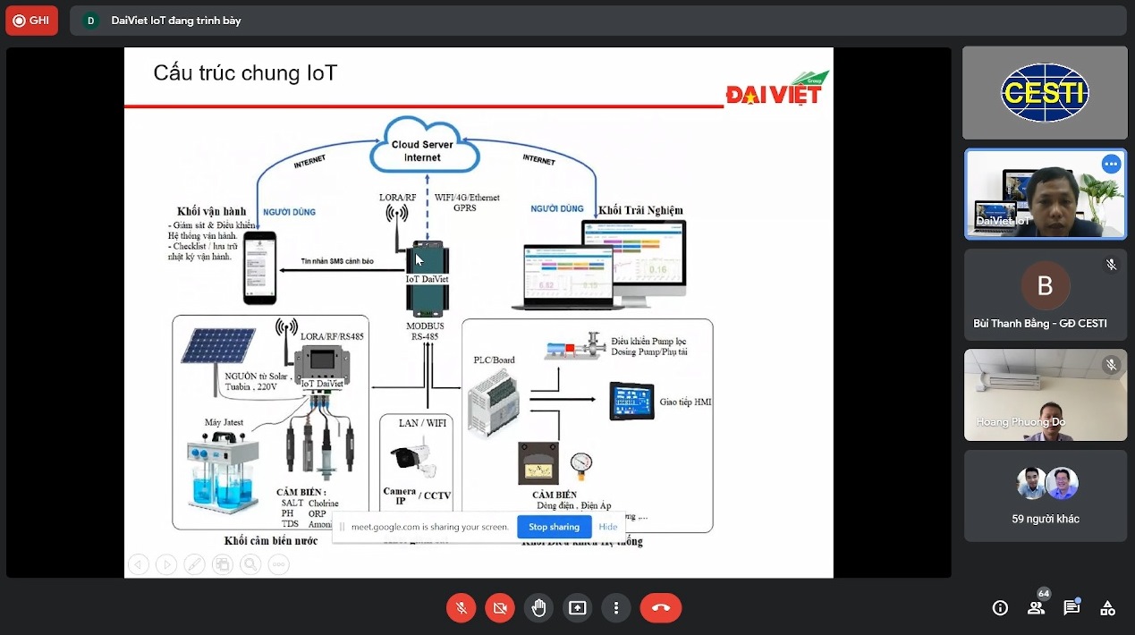 Ứng dụng công nghệ IoT trong lĩnh vực xử lý nước và điện công nghiệp