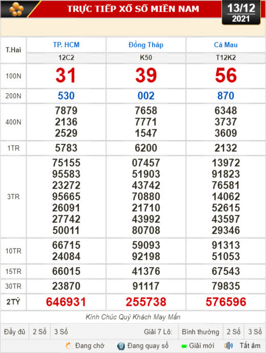 Kết quả xổ số hôm nay 13-12: TP HCM, Đồng Tháp, Cà Mau, Thừa T. Huế, Phú Yên, Hà Nội
