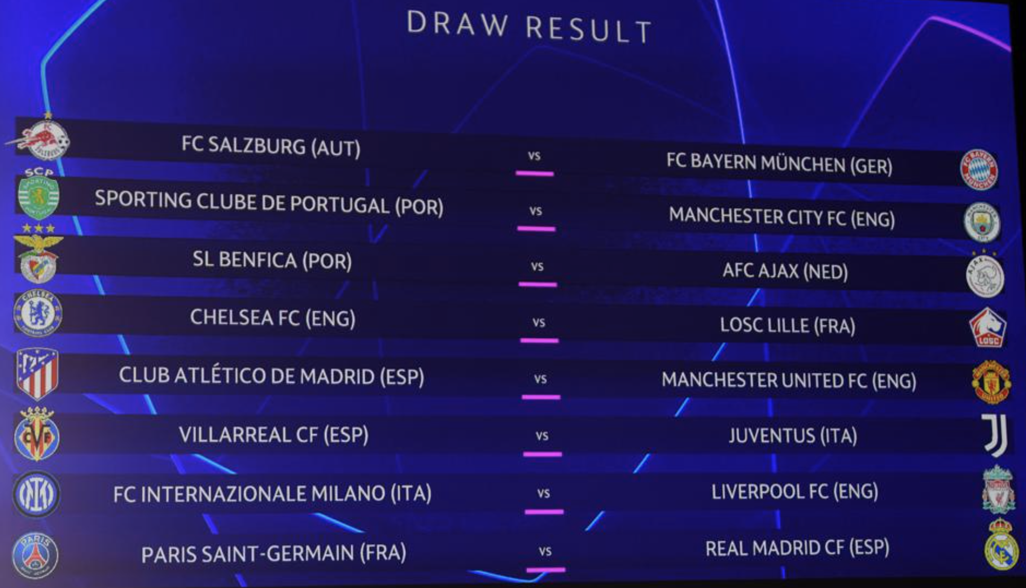 Bốc thăm lại Champions League: PSG đối đầu Real Madrid, Man United gặp Atletico - Ảnh 1.