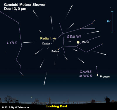 Mưa sao băng Geminids cực lớn thắp s&aacute;ng bầu trời Việt Nam đ&ecirc;m nay - Ảnh 2.