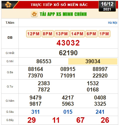 Kết quả xổ số hôm nay 16-12: Tây Ninh, An Giang, Bình Thuận, Bình Định, Quảng Trị, Quảng Bình, Hà Nội - Ảnh 2.