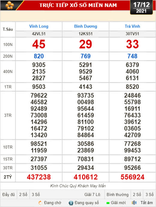 Kết quả xổ số hôm nay 17-12: Vĩnh Long, Bình Dương, Trà Vinh, Gia Lai, Ninh Thuận, Hải Phòng