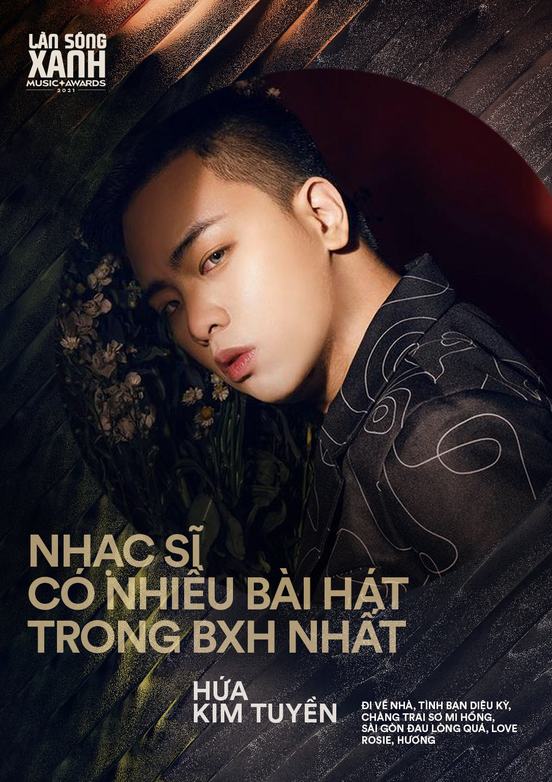 Sơn Tùng M-TP và Jack thống lĩnh bảng xếp hạng Làn sóng xanh 2021 - Ảnh 3.