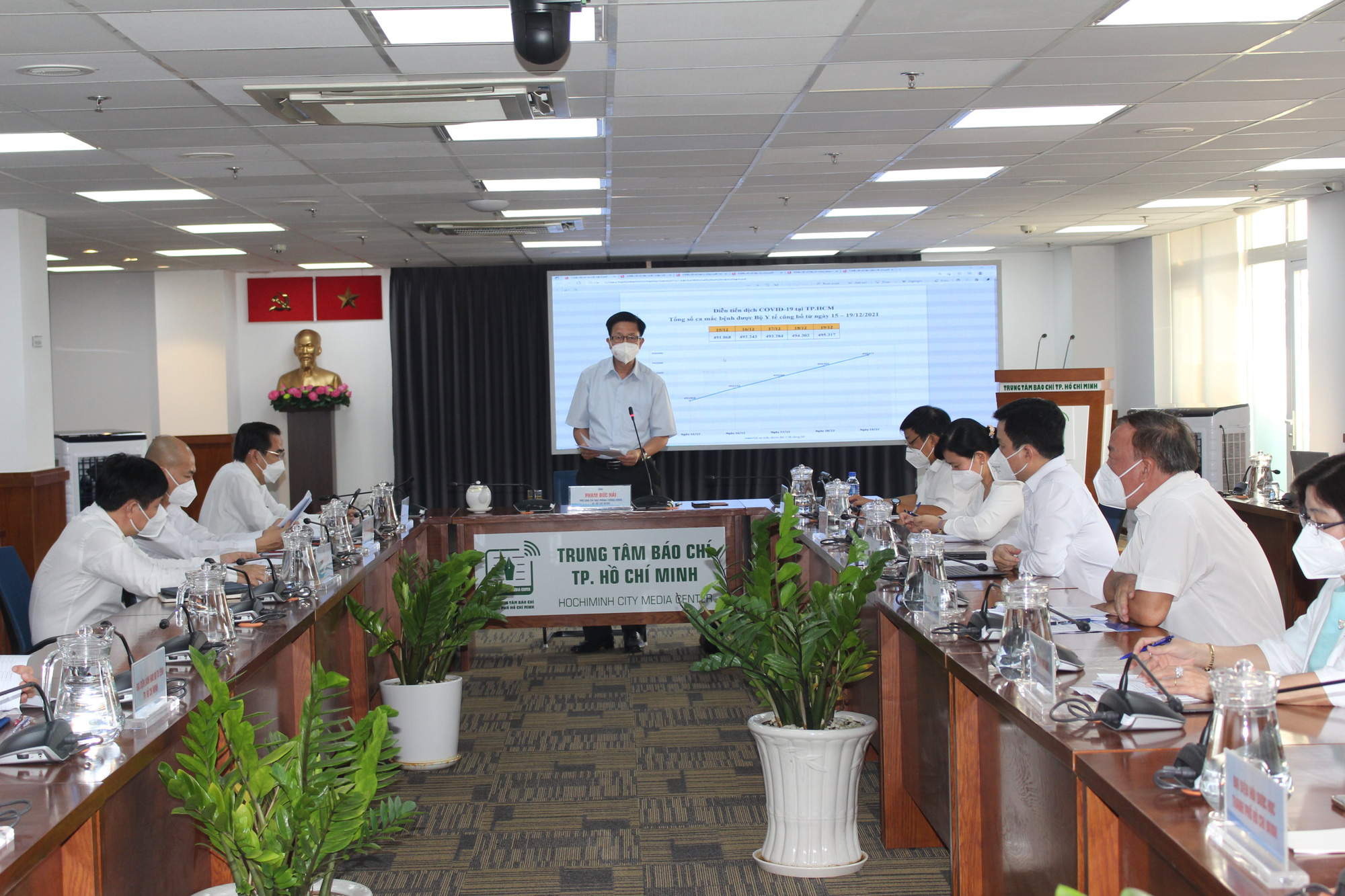 TP HCM: 7 trường hợp nhập cảnh tr&aacute;i ph&eacute;p đều &acirc;m t&iacute;nh với SARS-CoV-2 - Ảnh 1.