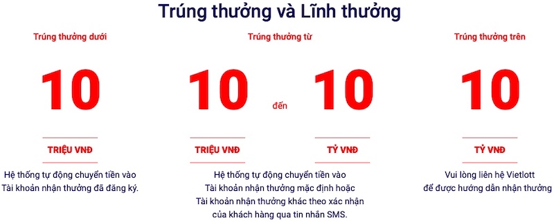 Nếu tr&uacute;ng số qua Vietlott SMS, bạn sẽ nhận thưởng như thế n&agrave;o? - Ảnh 1.