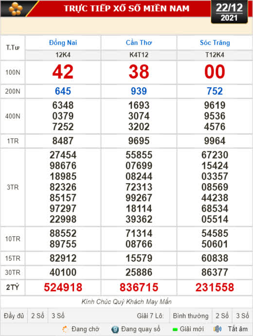 Kết quả xổ số hôm nay 22-12: Đồng Nai, Cần Thơ, Sóc Trăng, Đà Nẵng, Khánh Hòa, Bắc Ninh