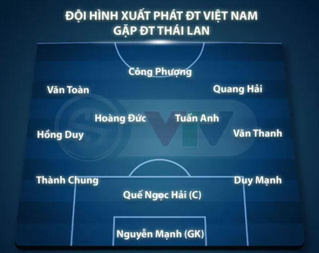 Tuyển Việt Nam thua Thái Lan với cách biệt 2 bàn - Ảnh 1.