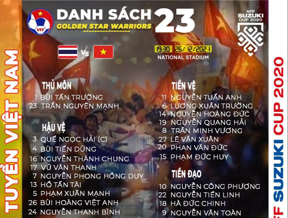HLV Park Hang-seo chọn đội h&igrave;nh tấn c&ocirc;ng trước Th&aacute;i Lan - Ảnh 1.