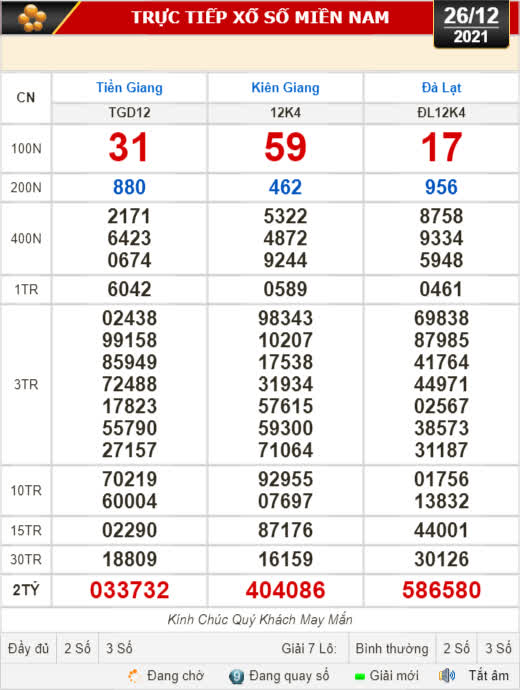 Kết quả xổ số hôm nay 26-12: Tiền Giang, Kiên Giang, Đà Lạt, Kon Tum, Khánh Hòa, Thái Bình