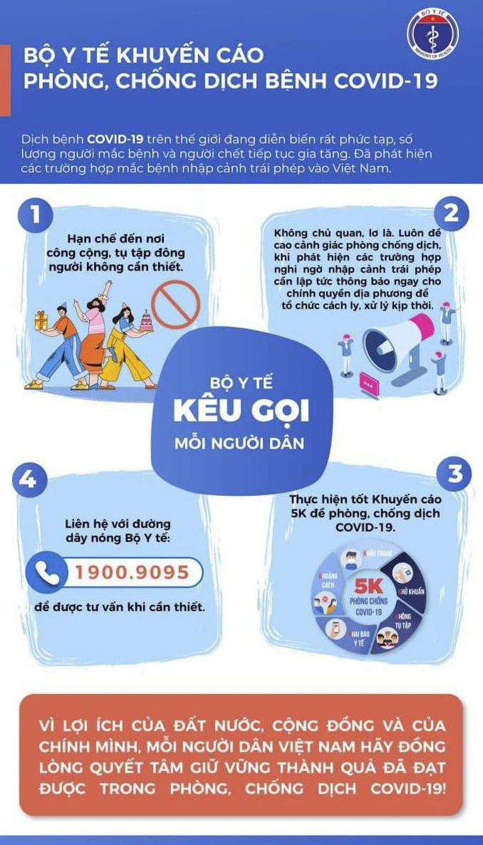Dịch Covid-19 h&ocirc;m nay: 16.515 ca nhiễm mới tại 60 tỉnh, th&agrave;nh phố - Ảnh 2.