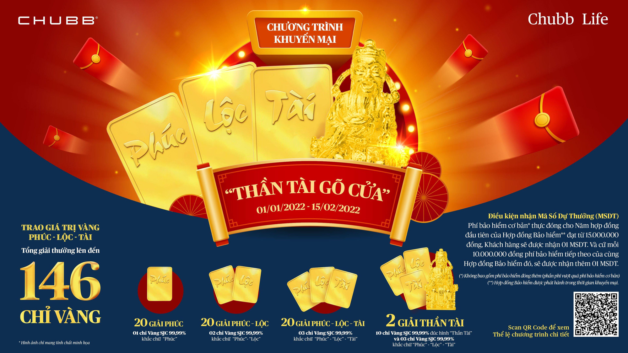 Chubb Life Việt Nam triển khai chương trình khuyến mại “Thần tài gõ cửa”