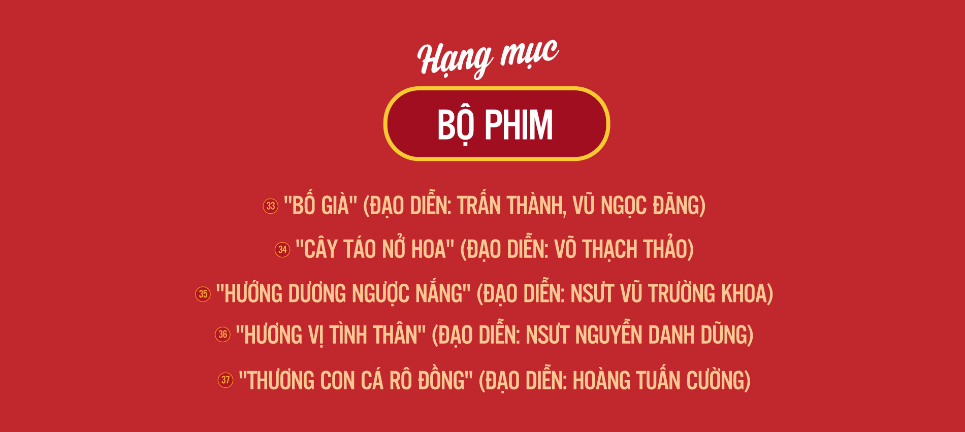 Chân dung 44 nghệ sĩ, tác phẩm, chương trình vào vòng bầu chọn Giải Mai Vàng 2021 - Ảnh 10.
