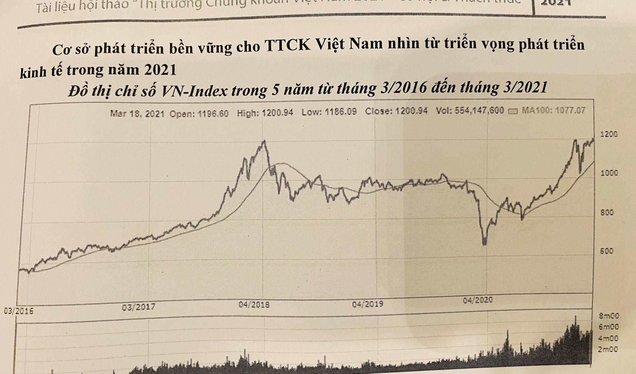 Chứng kho&aacute;n phải minh bạch v&agrave; chuy&ecirc;n nghiệp - Ảnh 1.