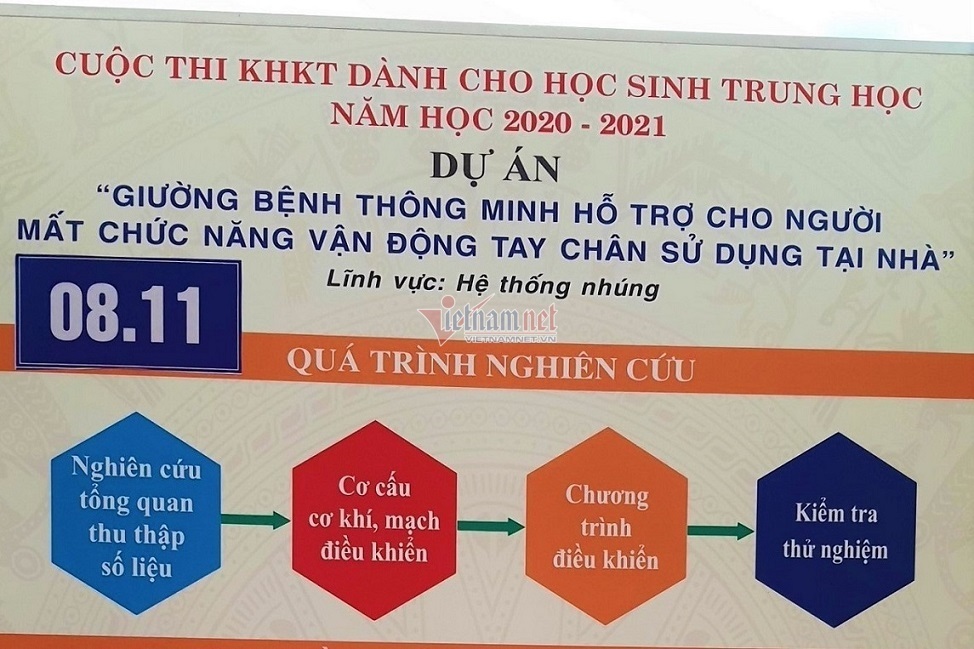 Dự &aacute;n giải nhất cuộc thi Khoa học kỹ thuật cấp quốc gia bị nghi ngờ c&oacute; bất thường - Ảnh 1.