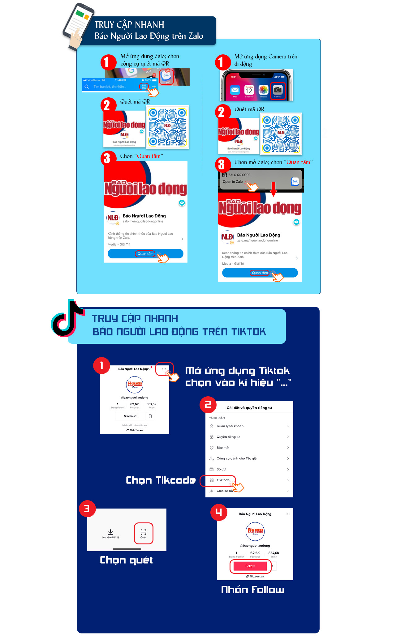 Trường CĐ Kinh tế Kỹ thuật Hà Nội hợp tác với 6 doanh nghiệp tìm đầu ra cho sinh viên - Ảnh 3.