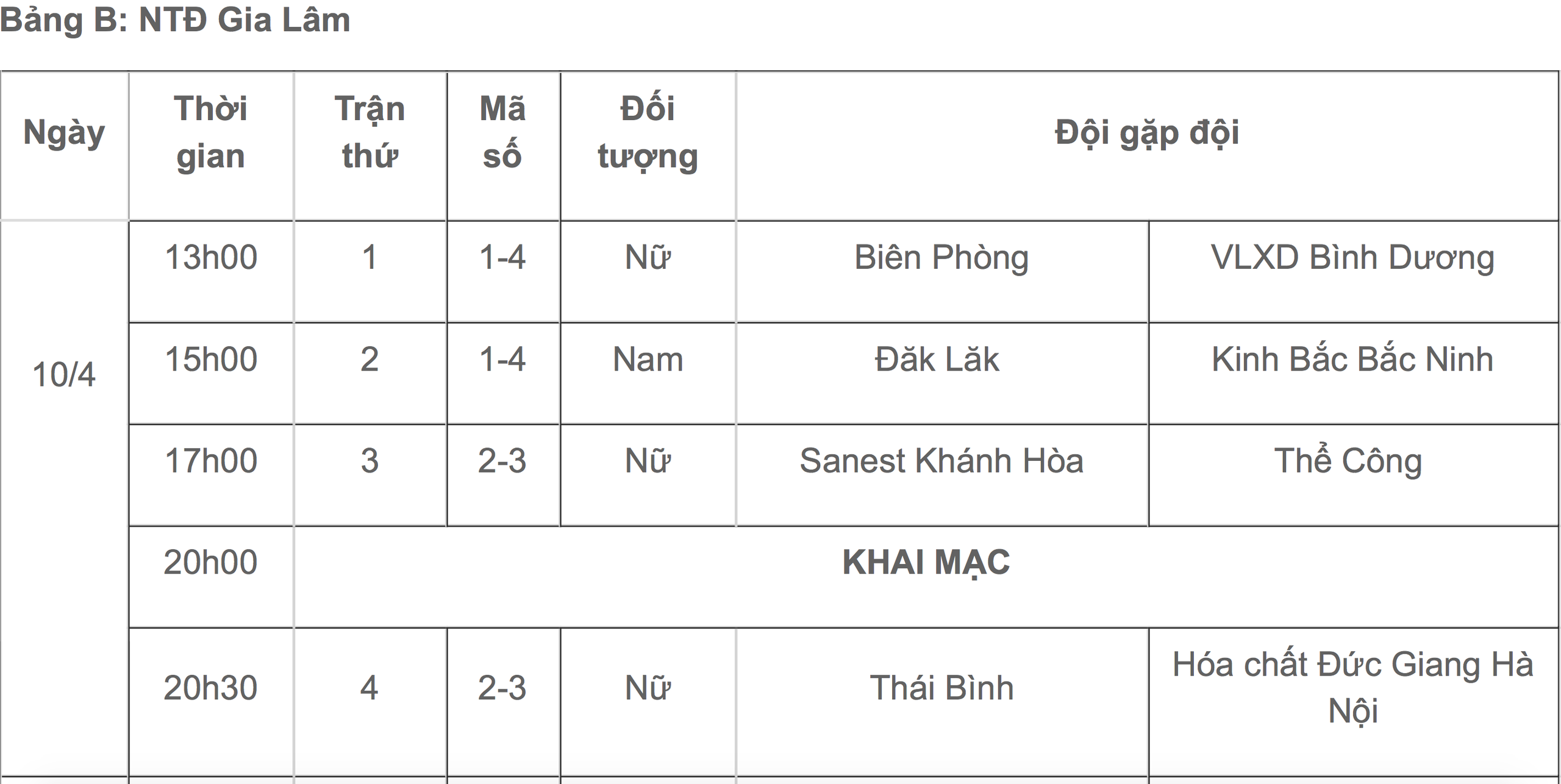 Bóng chuyền Ngân hàng Công Thương chờ duyên HLV Phạm Kim Huệ - Ảnh 9.
