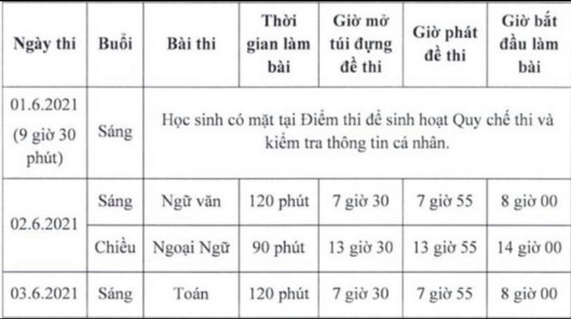 TP HCM ch&iacute;nh thức chốt lịch thi tuyển sinh lớp 10 - Ảnh 1.