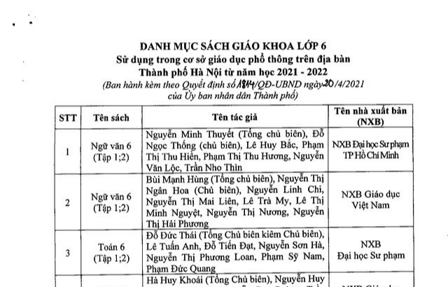 Hà Nội "chốt" danh mục SGK lớp 2, lớp 6