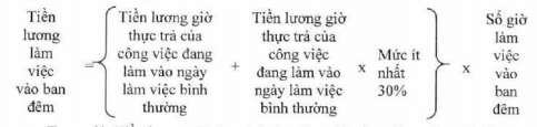 C&ocirc;ng thức t&iacute;nh tiền lương l&agrave;m th&ecirc;m giờ, l&agrave;m việc ban đ&ecirc;m - Ảnh 2.