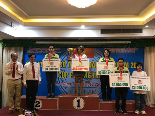 Đổi ng&ocirc;i ngoạn mục cờ tướng Việt - Ảnh 1.