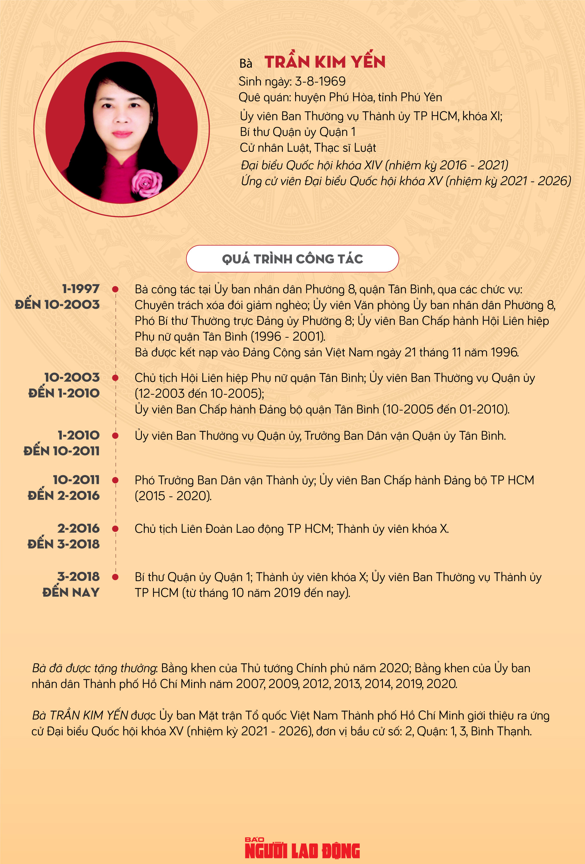 Bà Trần Kim Yến: Dành nhiều thời gian, công sức để thực hiện các nội dung cử tri quan tâm - Ảnh 1.