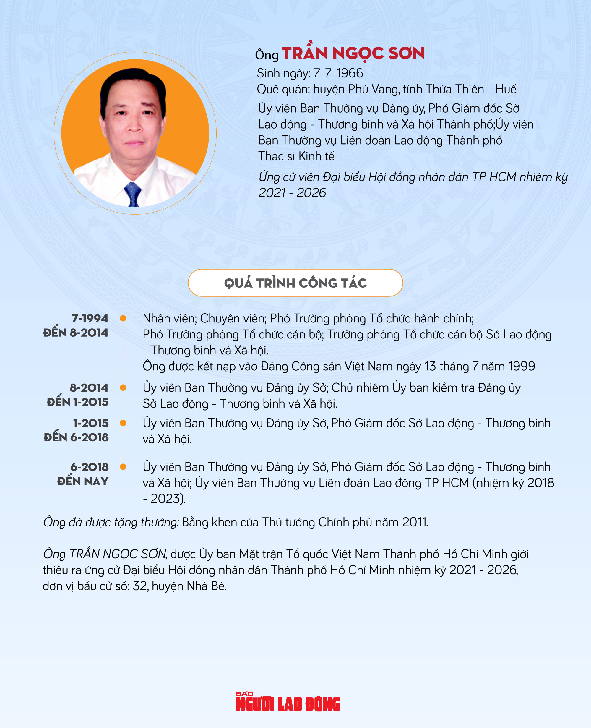 Ông Trần Ngọc Sơn: Thực hiện hiệu quả các chế độ an sinh xã hội và phúc lợi xã hội - Ảnh 1.