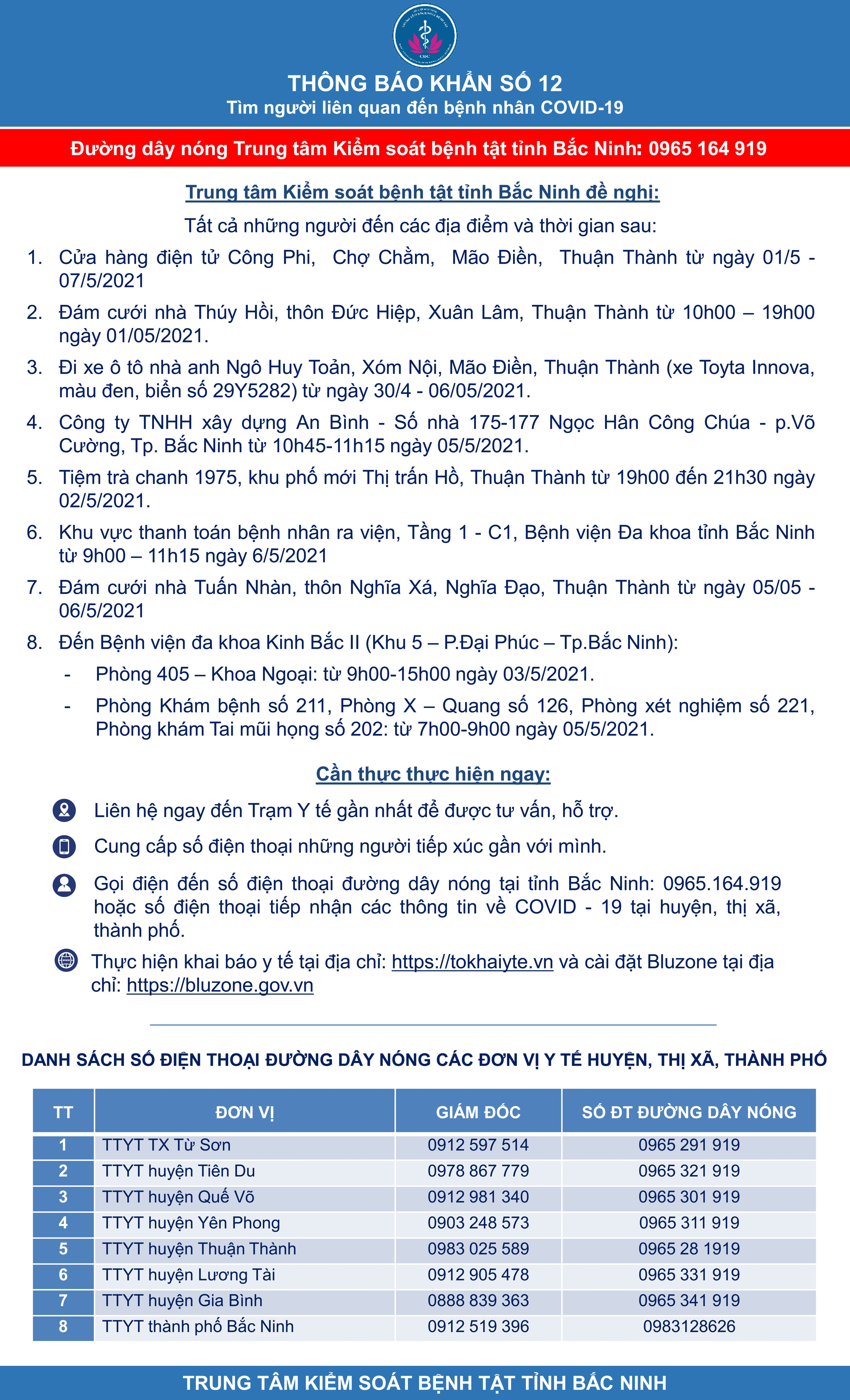 Đã có 90 ca dương tính SARS-CoV-2 ở Thuận Thành, ổ dịch Shin Young rất nguy hiểm - Ảnh 2.