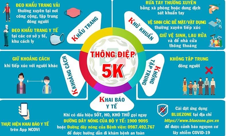 Người bệnh vi&ecirc;m mũi xoang cần cẩn trọng trong m&ugrave;a dịch bệnh - Ảnh 2.