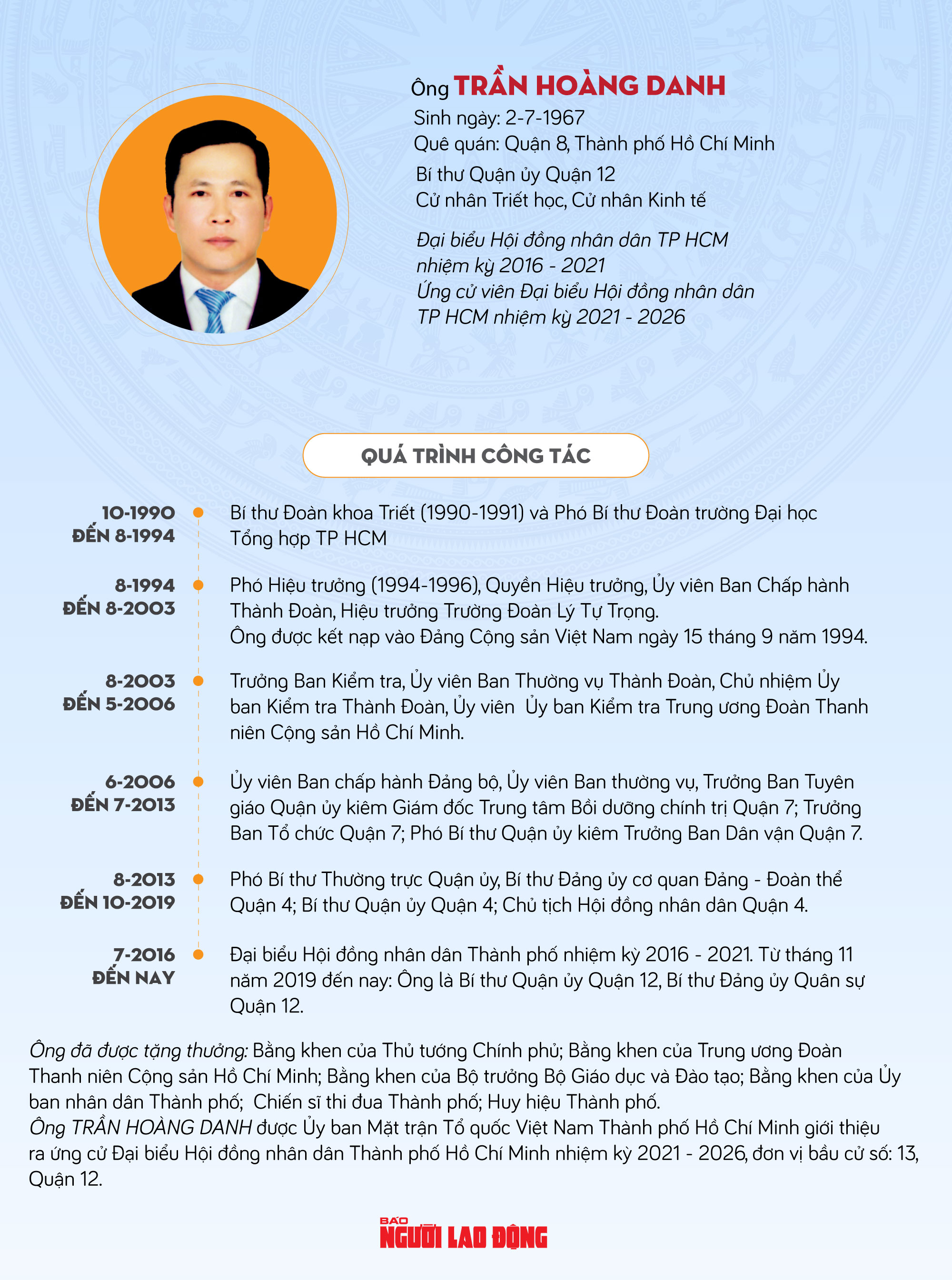 Ông Trần Hoàng Danh: Luôn giữ mối liên hệ mật thiết với Nhân dân - Ảnh 1.
