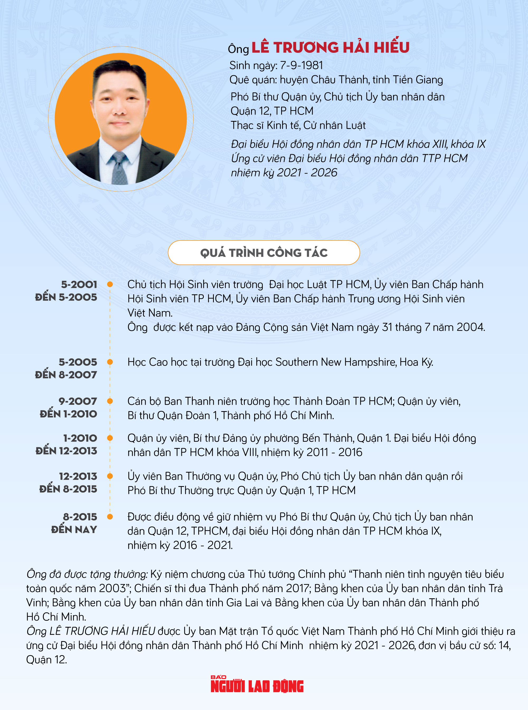 Ông Lê Trương Hải Hiếu: Nghe dân, tin dân, trọng dân, gần dân - Ảnh 1.
