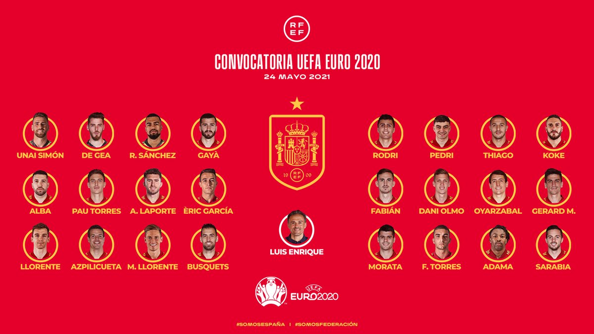 Ramos và tập đoàn Real Madrid sạch bóng ở tuyển Tây Ban Nha - Ảnh 1.