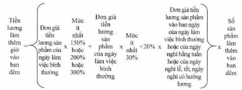 Tính tiền lương làm thêm giờ, làm việc ban đêm thế nào? - Ảnh 6.