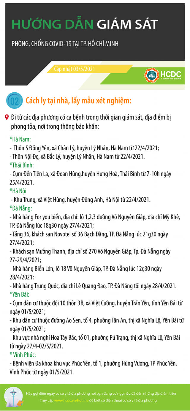 KHẨN: TP HCM mở rộng cách ly, lấy mẫu thêm người về từ tỉnh, thành nào? - Ảnh 1.