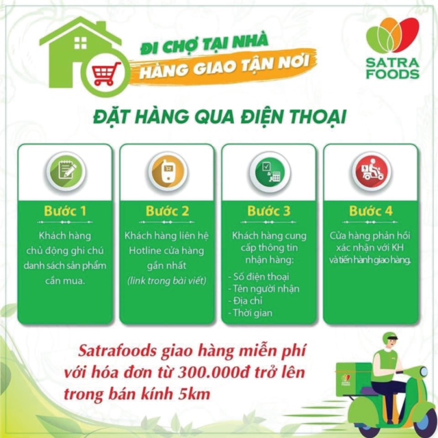 Hệ thống bán lẻ Satra triển khai chương trình khuyến mại “Sinh nhật Satrafoods – Mùa hè vẫy gọi” - Ảnh 3.