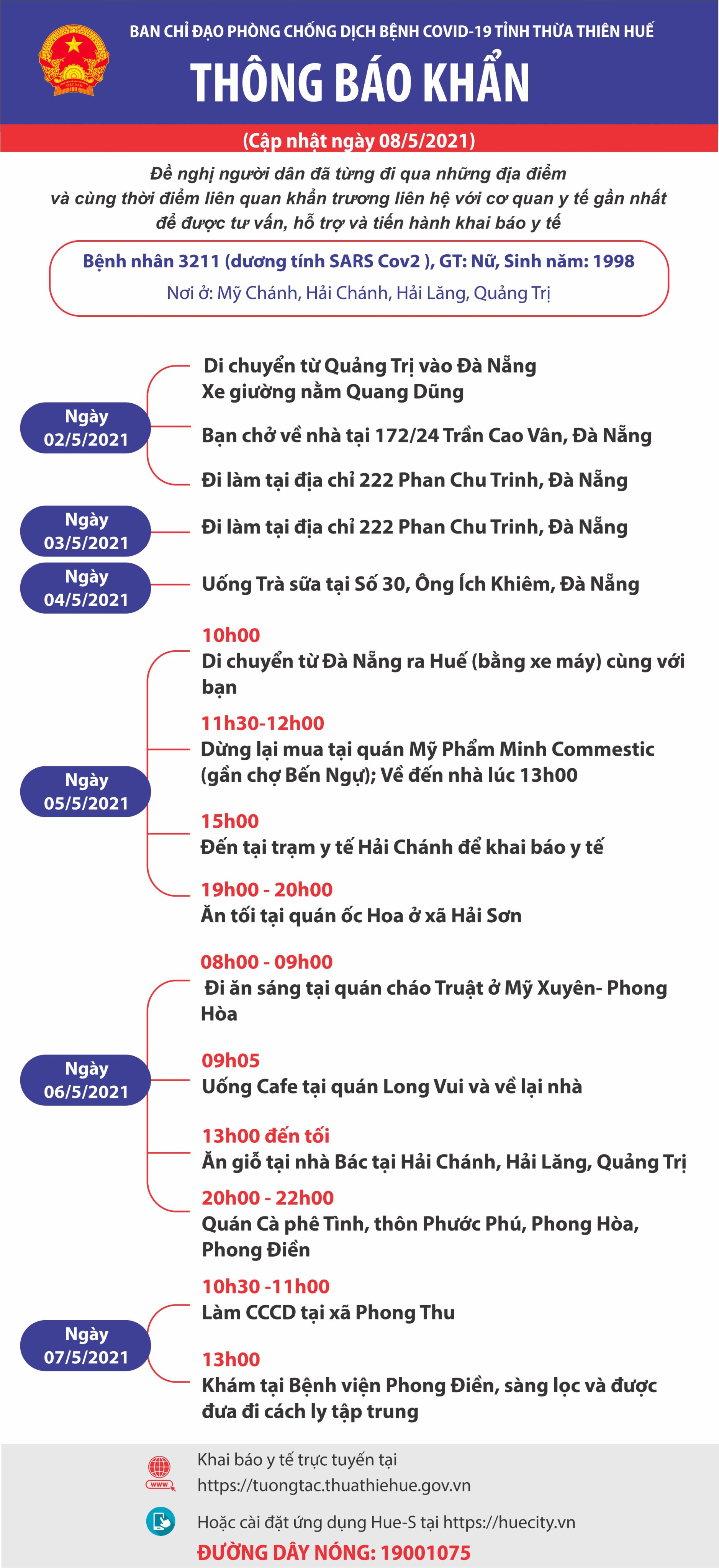 Thừa Thi&ecirc;n &ndash; Huế th&ocirc;ng tin về ca nghi dương t&iacute;nh với SARS-CoV-2 - Ảnh 1.