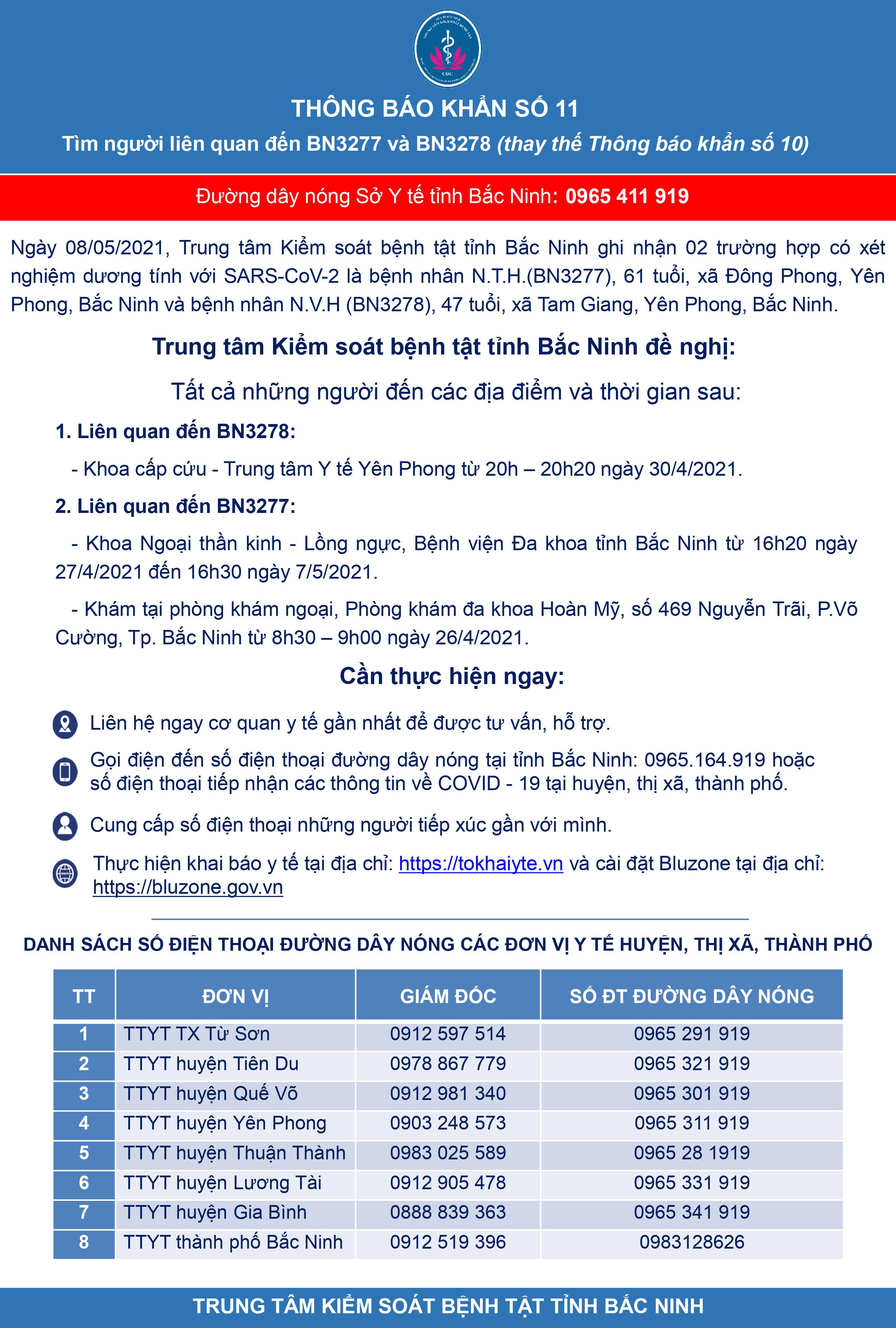 Ghi nhận th&ecirc;m 42 ca dương t&iacute;nh SARS-CoV-2 ở Bắc Ninh - Ảnh 1.