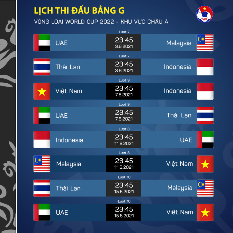 Báo Thái Lan nói gì sau trận giao hữu Việt Nam hòa Jordan? - Ảnh 3.