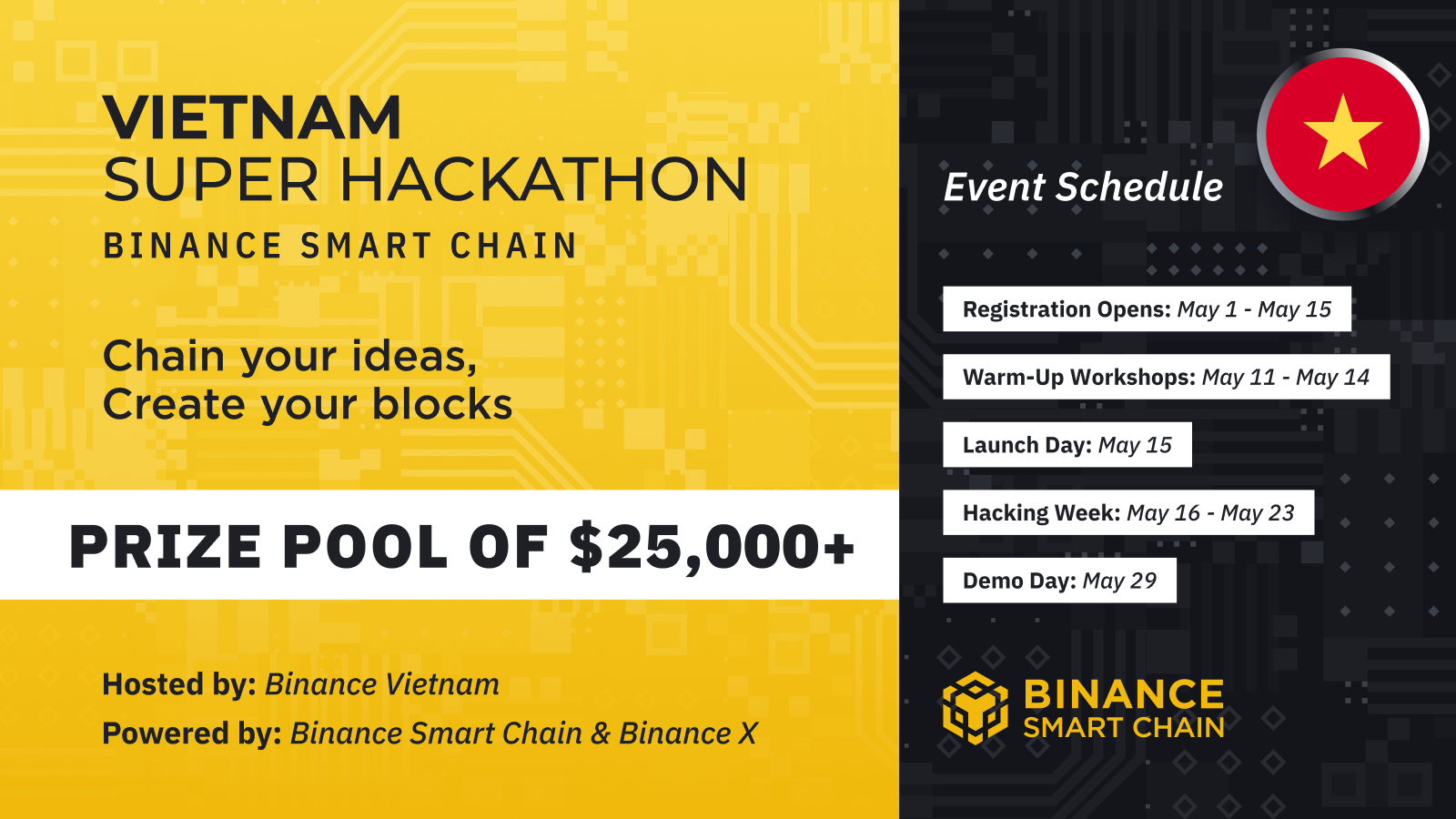 Trao thưởng cho 15 đội lọt vào vòng chung kết Vietnam Super Blockathon
