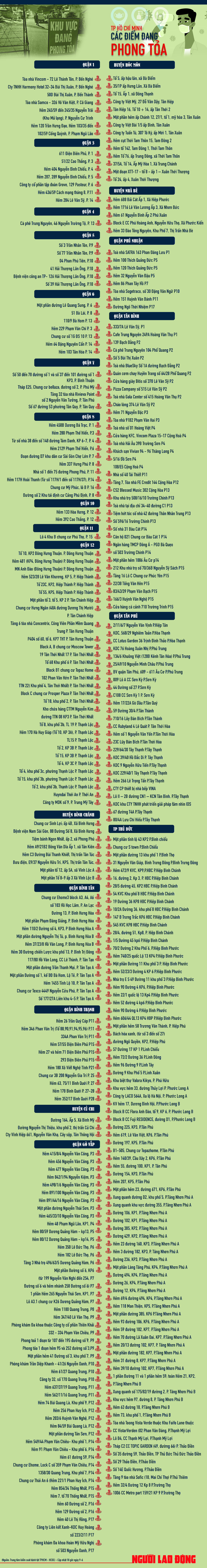 [infographic] C&aacute;c điểm phong tỏa, c&aacute;ch ly tại TP HCM - Ảnh 1.
