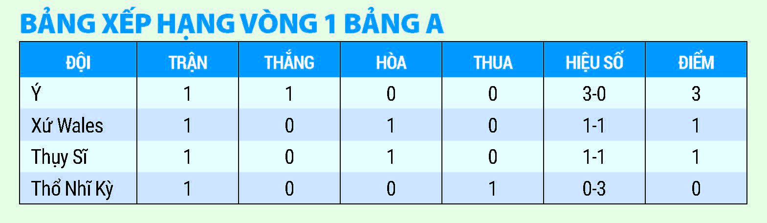 Mãn nhãn nghệ thuật không chiến - Ảnh 2.