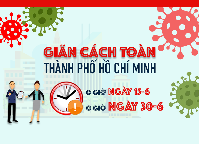 [infographic]  TP HCM tiếp tục giãn cách xã hội thêm 2 tuần, vì sao?