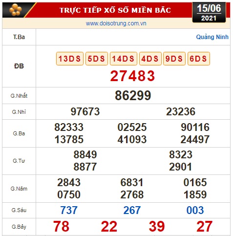 Kết quả xổ số hôm nay 15-6: Bến Tre, Vũng Tàu, Bạc Liêu, Đắk Lắk, Quảng Nam, Quảng Ninh - Ảnh 3.