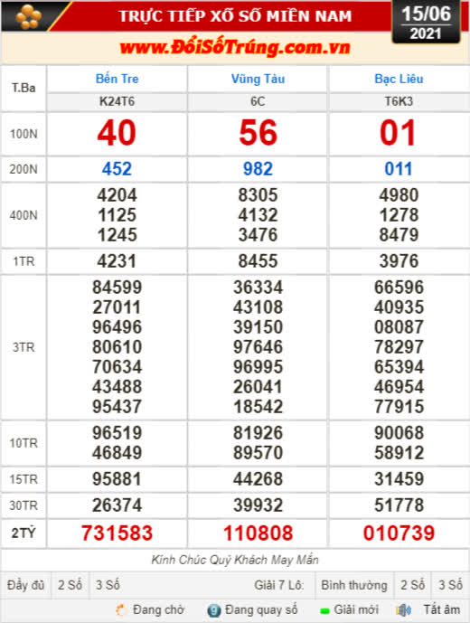 Kết quả xổ số hôm nay 15-6: Bến Tre, Vũng Tàu, Bạc Liêu, Đắk Lắk, Quảng Nam, Quảng Ninh