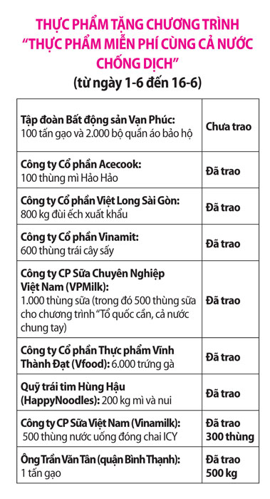 Luôn tiên phong và bền bỉ - Ảnh 4.
