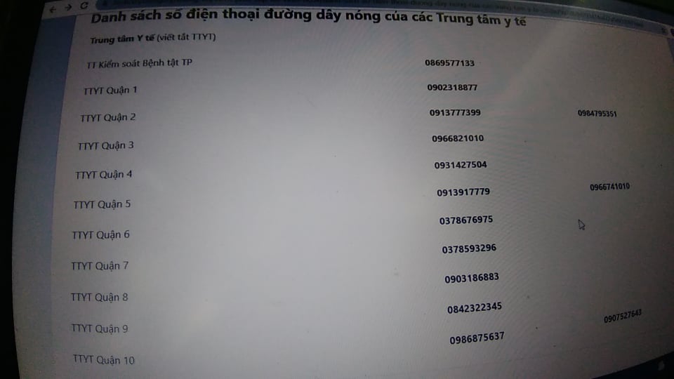 Covid-19: Truy tìm những người từng đến 4 điểm tại một phường TP Thủ Đức và một điểm quận 1 - Ảnh 3.