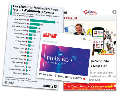ĐỌC BÁO - TRẢ PHÍ