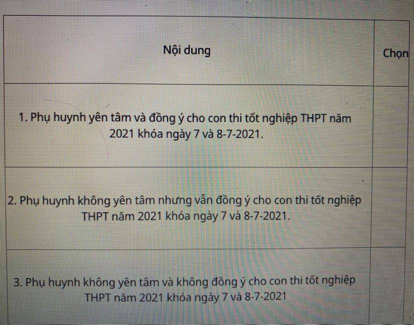TP HCM: Phụ huynh c&ograve;n v&agrave;i giờ để cho &yacute; kiến về thời gian thi tốt nghiệp THPT - Ảnh 1.