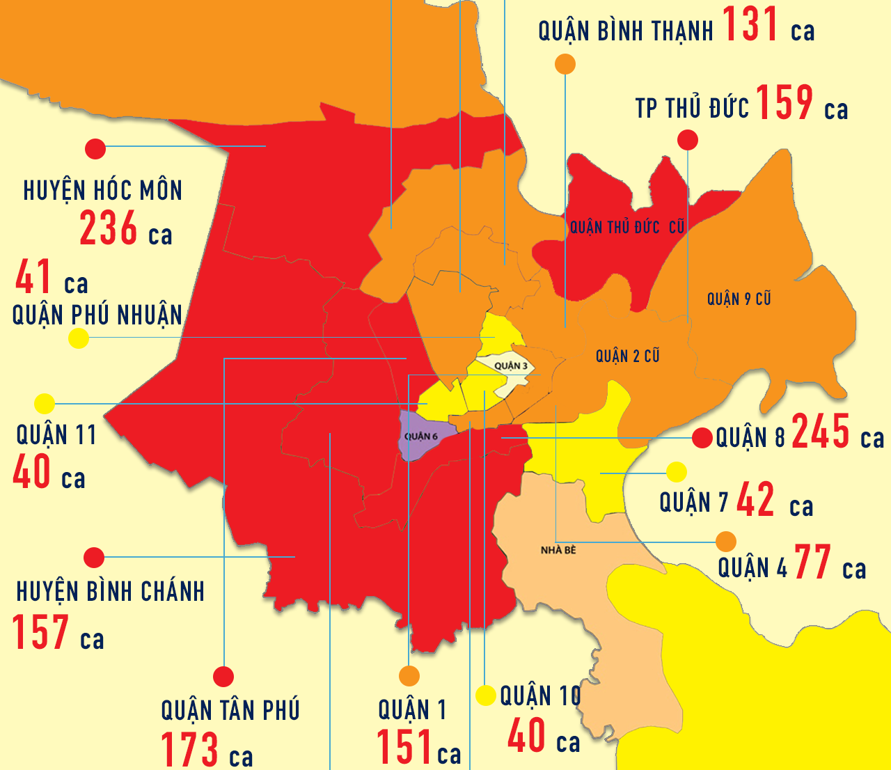 [Infographic] TP HCM có 6 quận, huyện... "nguy cơ rất cao" về dịch Covid-19